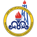 四个方面进 四个方面进